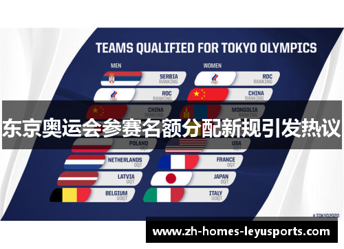 东京奥运会参赛名额分配新规引发热议