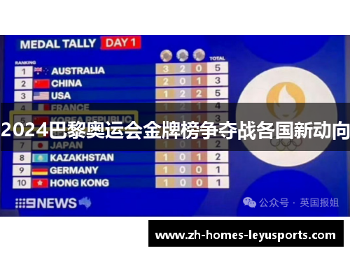2024巴黎奥运会金牌榜争夺战各国新动向